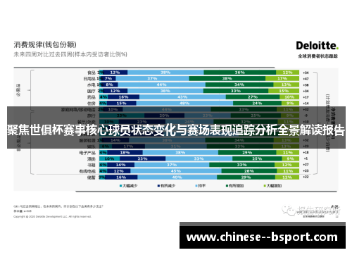 聚焦世俱杯赛事核心球员状态变化与赛场表现追踪分析全景解读报告 聚焦世俱杯赛事核心球员状态变化与赛场表现追踪分析全景解读报告